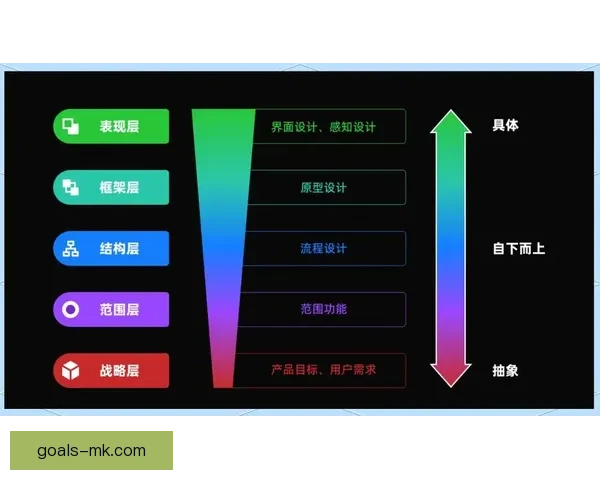 MK体育体育竞猜平台全新上线提供多种体育项目深度分析与精准预测