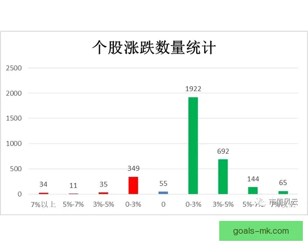 深入解读世界杯体育投注热点趋势及科学风险防控策略全面指南