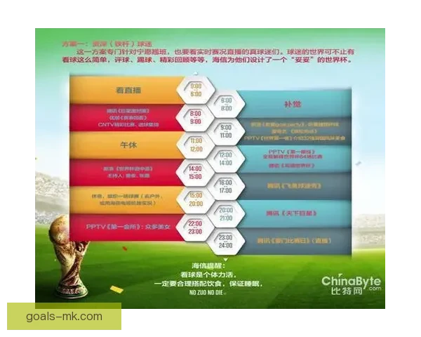 世界杯胜负竞猜实用技巧解析与投注技巧全面指南