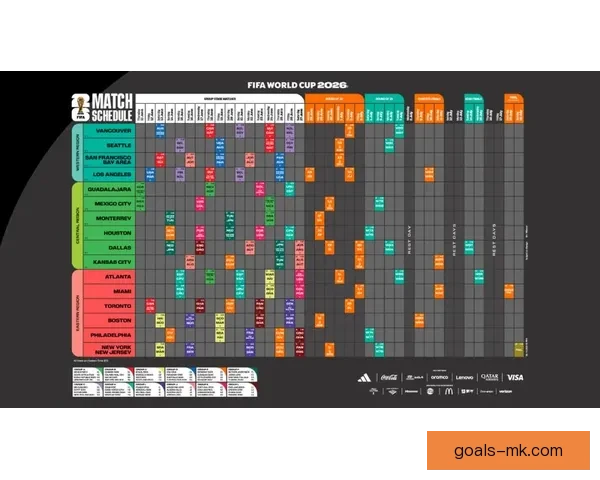 美加墨世界杯竞猜入口全攻略助你轻松预测赛事走向与精彩玩法