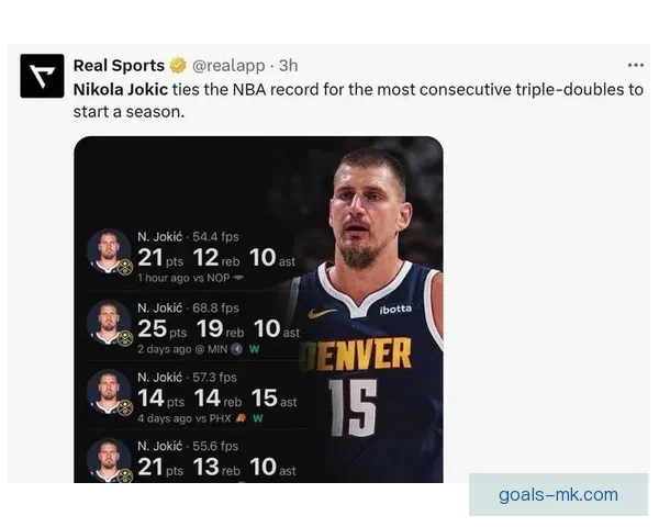 约基奇17分41秒完成三双刷新纪录位列NBA历史第五快