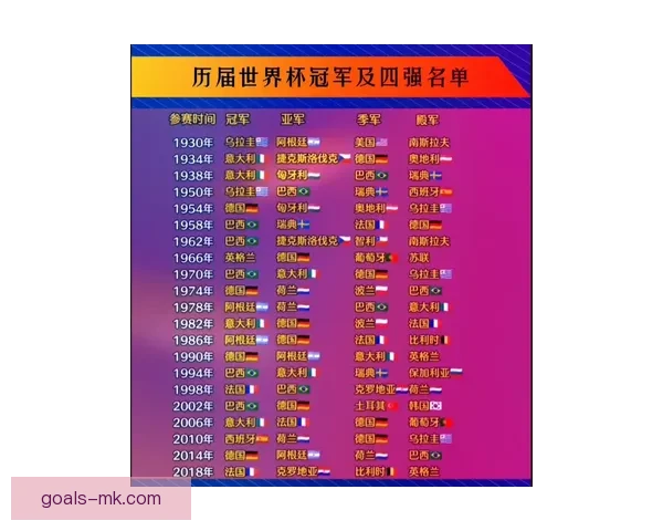 世界杯足球竞猜赔率分析及投注策略解析助力您赢得更多回报
