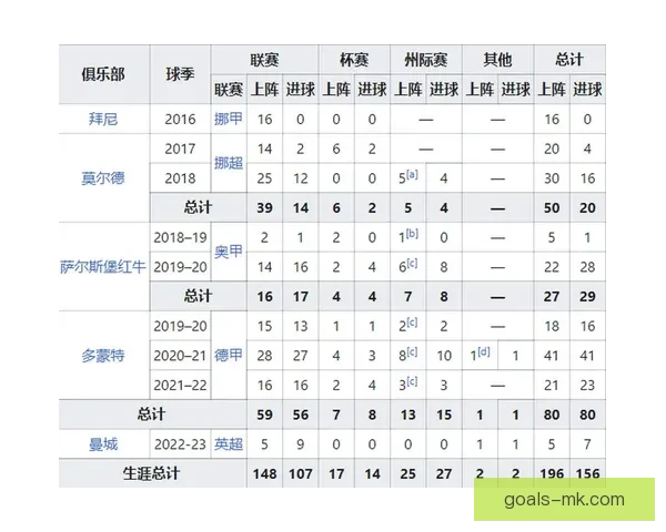 世界杯胜负竞猜投注策略分析与热门球队预测技巧分享