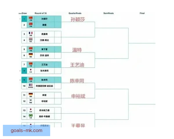 世界杯胜负竞猜技巧揭秘助你精准预测赛果提高赢率