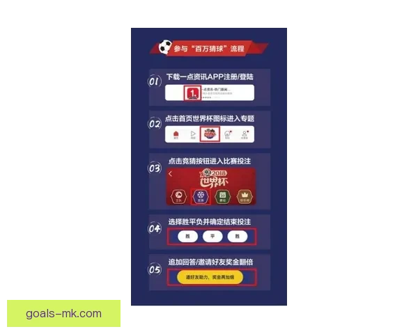 世界杯胜负竞猜投注策略分析与热门球队预测技巧分享