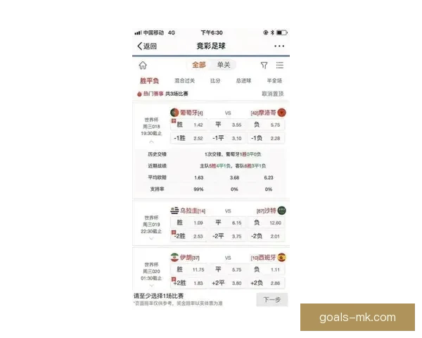 最新世界杯竞猜平台推荐，全面解析投注策略与平台选择技巧