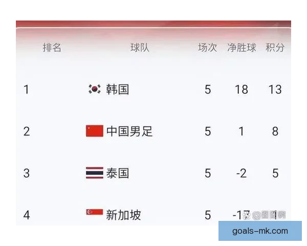 美加墨世界杯赛前赔率分析与热门球队胜负预测解析